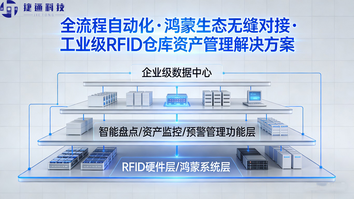 河源仓库资产管理